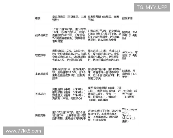 2026年皇马对尤文图斯比赛时间及赛程安排